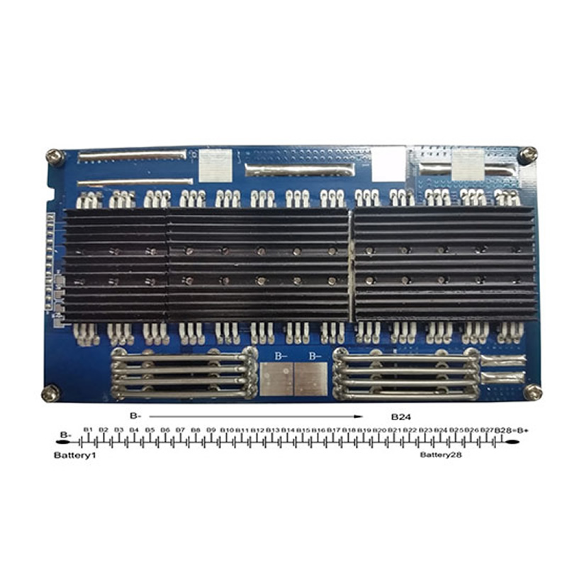 PCM-L32S100-15080（28S)